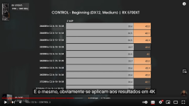 Screenshot 2021-10-11 at 15-57-50 RAM Frequency vs Latency 2666 vs 3200 vs 3600 vs 3733 MHz 10...png