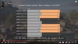 Screenshot 2021-10-11 at 15-57-12 RAM Frequency vs Latency 2666 vs 3200 vs 3600 vs 3733 MHz 10...png