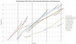 120mm kuehlercharts pc-exp.jpg