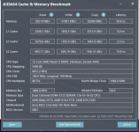 AIDA64_Cache_Memory_Benchmark_DDR4-3733CL16_2x16GB_AMD_5900X_Test_1.05,1.01,1.125.PNG