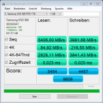 as-ssd-bench Samsung SSD 980  23.10.2021 15-09-48.png