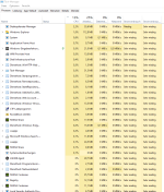 Task Manager Keine Last .png