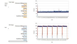 comp_Results LibreOffice 3,9 1,225V ram 3000.jpg