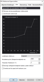 Afterburner Lüfterkurve.png