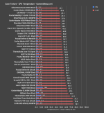 nzxt-h710-cpu_all.png