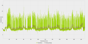 Forza Horizon 5 Straßenrennen.png