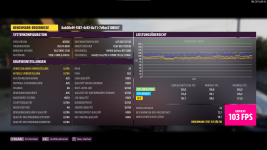 Forza Horizon 5 benchmark für computerbase 1080p.png