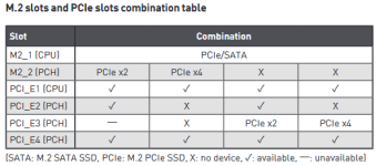 msi b550 tomahawk gaming edge wifi manual pcie m.2.png