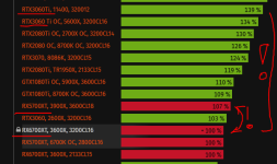 6700xt underperformt2.PNG