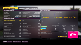 CB_FH5_Benchmark_3840x2160_96fps.png