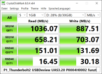 CrystalDiskMark_P1_Thunderbolt2_mist_ist_SD_Karte_20211126215621.png