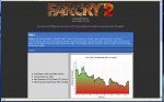 FarCry2 3,5 GHz.jpg