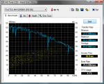 HD Tune Benchmark.png