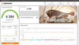 Port Royal @ 2,6GHz.jpg