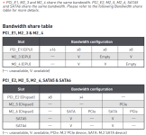 msi x570s unify manual x1.png