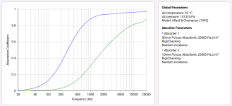 torrent_porous_absorber_calc.png