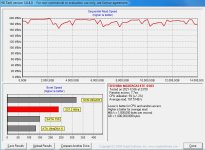 Toshiba14TB_NEU_CDM5HDTach_1.jpg