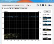 Toshiba14TB_NEU_CDM6HDTune_1.jpg