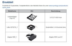 Ersatzteil_Handbuch_DS220+.JPG