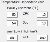 0_TDV-GFX und Temps.jpg