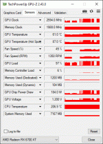 Screenshot GPU-Z Rendertest.gif