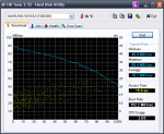 3,5 Zoll - Samsung F1 HD103UI - 5400upm.png