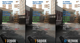 2021-12-31 23_00_17-AMD Ryzen 7 5800X vs 3700X vs Intel i7-10700K - YouTube.png