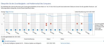 zuverlässigkeitsverlauf_Updates.jpg