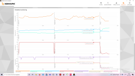 TimeSpy detailed monitoring.png