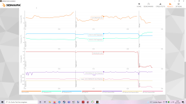 TimeSpy 2,6GHz detailed monitoring.png