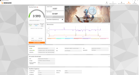 3DMark Advanced Edition 05.01.2022 18_00_24.png