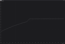 1950MHz @0.950V.png