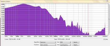 2022-01-13 06_14_30-Frequency Analysis.png