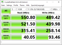 SanDisk Performance 20220114.PNG