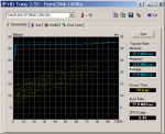 ExternUSB2HDTune_Benchmark_SAMSUNG_SP2504C.png