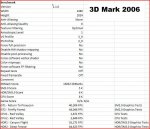 3dMark06 i7.JPG