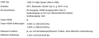 Screenshot 2022-01-17 Canon EOS 250D Datenblatt.png