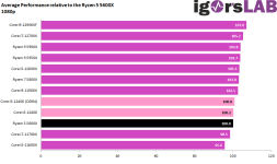 02b-FHD-Index.png