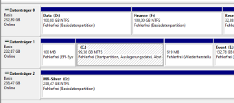 DT Verwaltung.png DT Verwaltung.png