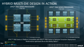 AMD-Epyc-7002-02.png