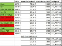 Gold für Panzer.jpg