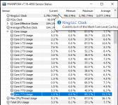 CPU usage.PNG