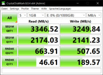 CrystalDiskMark_20220207160230 Evo970 2TB.png