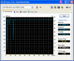 HDTune_Benchmark_MTRON_MSD-SATA3525.png