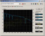 HDTune_Benchmark_SAMSUNG_SP2004C.png