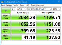 Benchmark_SSD_RD400_M.2_im_PC.png