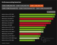 GPU Ranking 4K.jpg