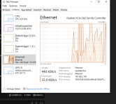 Taskmanger Overall.PNG