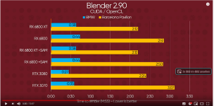 Blender Linus Tech Tips.PNG