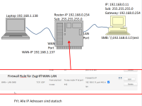 LAN WAN SMB Frage.png